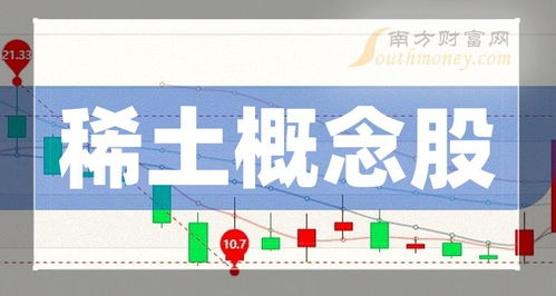 稀土概念股一覽來了 稀土概念股看這里 3 22