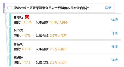 保定市新市區(qū)新菜初級食用農(nóng)產(chǎn)品銷售農(nóng)民專業(yè)合作社