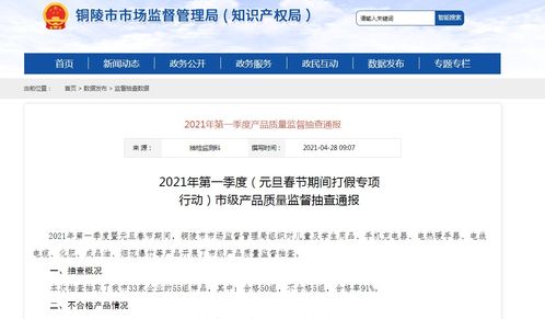 不合格5組主要涉及煙花爆竹 銅陵市監(jiān)局發(fā)布一季度產(chǎn)品質(zhì)量監(jiān)督抽查通報(bào)鳳凰網(wǎng)安徽 鳳凰網(wǎng)