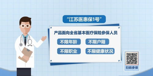 2024年度 江蘇醫(yī)惠保1號 開啟投保通道