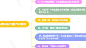 零基礎(chǔ)開(kāi)網(wǎng)店,要學(xué)會(huì)的淘寶運(yùn)營(yíng)策略,詳情頁(yè)如何優(yōu)化