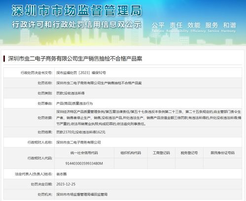 深圳市蟲二電子商務(wù)生產(chǎn)銷售抽檢不合格產(chǎn)品案