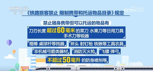 假期出行須知 哪些物品禁止或限制攜帶及網(wǎng)上銷售初級農(nóng)產(chǎn)品指南